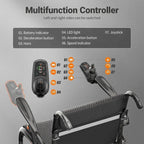 28-Lb Carbon Fiber Foldable Electric Wheelchair-28-Mile Range