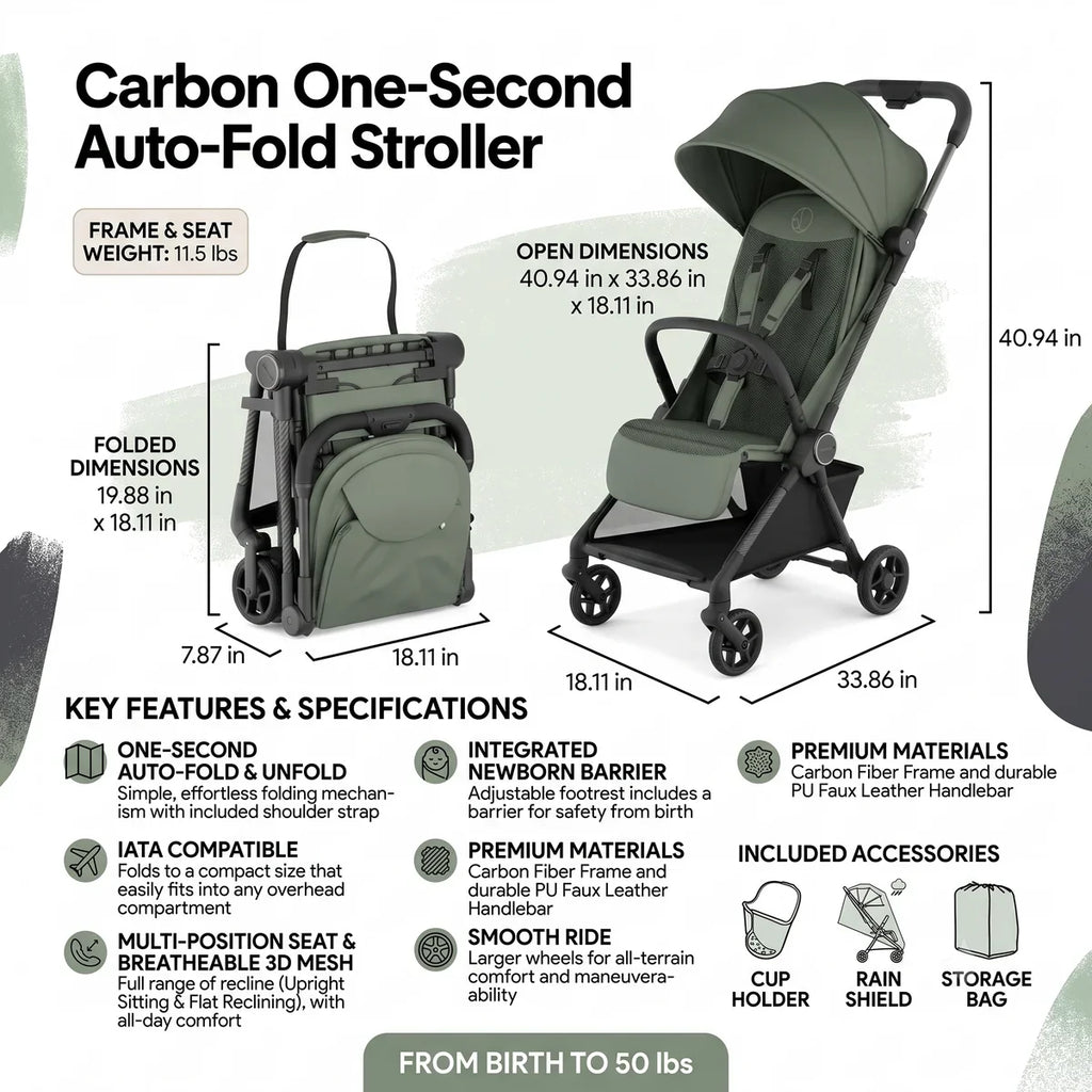 11.5 lbs Lightweight Travel Stroller | One-Second Auto Fold | Airplane Carry-On Compatible | Full Recline